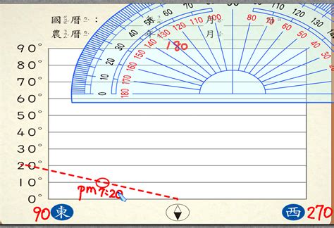 月亮方位角查詢 肚臍環